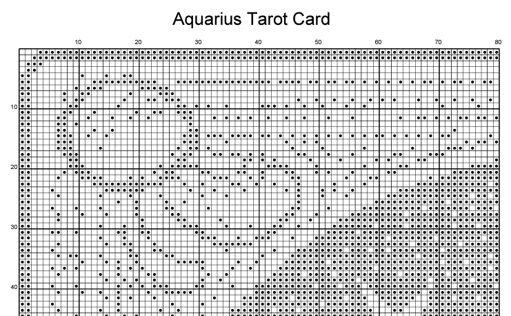 Aquarius Tarot Card Counted Cross Stitch Pattern | Astrology Zodiac | Monochrome Blackwork | Instant Download PDF