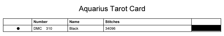 Aquarius Tarot Card Counted Cross Stitch Pattern | Astrology Zodiac | Monochrome Blackwork | Instant Download PDF