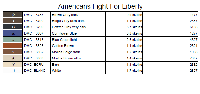 Stitching Jules Design Cross Stitch Pattern American Soldiers Patriotic Supersized Full Coverage Cross Stitch Pattern Digital Download