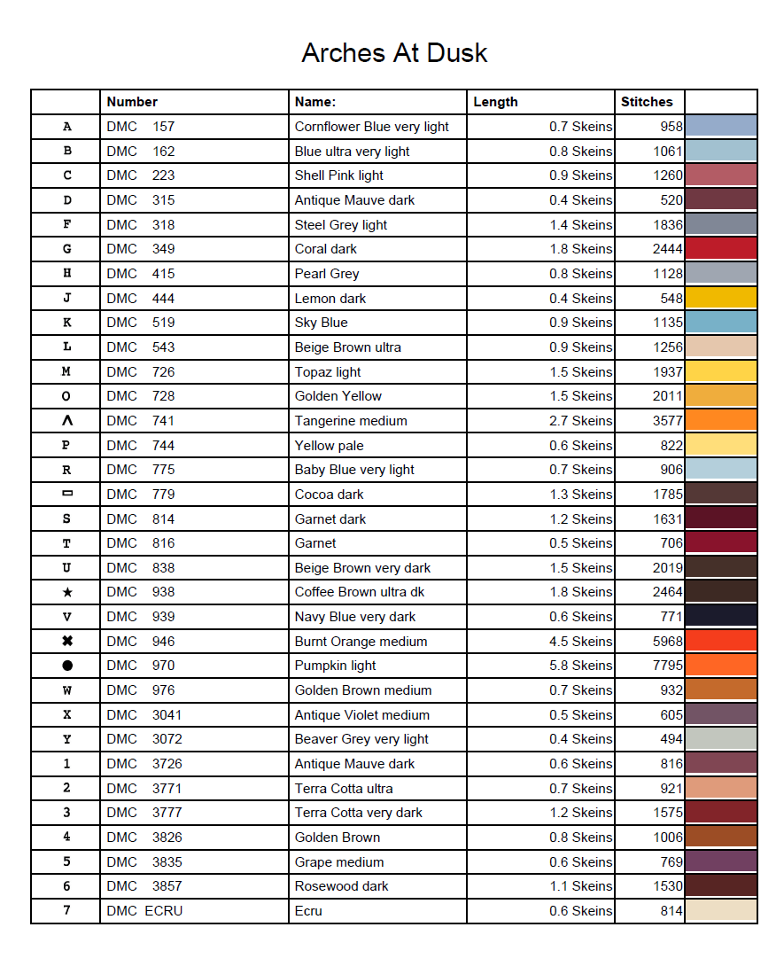 Stitching Jules Design Cross Stitch Pattern Arches National Park Utah Landscape Wilderness Cross Stitch Embroidery Needlepoint Pattern PDF Download - Ready For Pattern Keeper