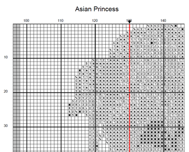 Stitching Jules Design Cross Stitch Pattern Asian Princess Cross Stitch Pattern | Asian Cross Stitch Pattern | Instant PDF Download