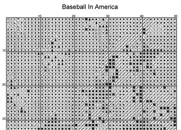 Stitching Jules Design Cross Stitch Pattern Baseball Americana Sports Full Coverage Counted Cross-Stitch Pattern | Instant Download PDF