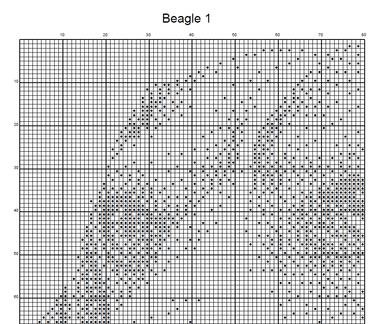 Stitching Jules Design Cross Stitch Pattern Beagle Dog Breed Monochrome Counted Cross-Stitch Pattern (Digital Download)