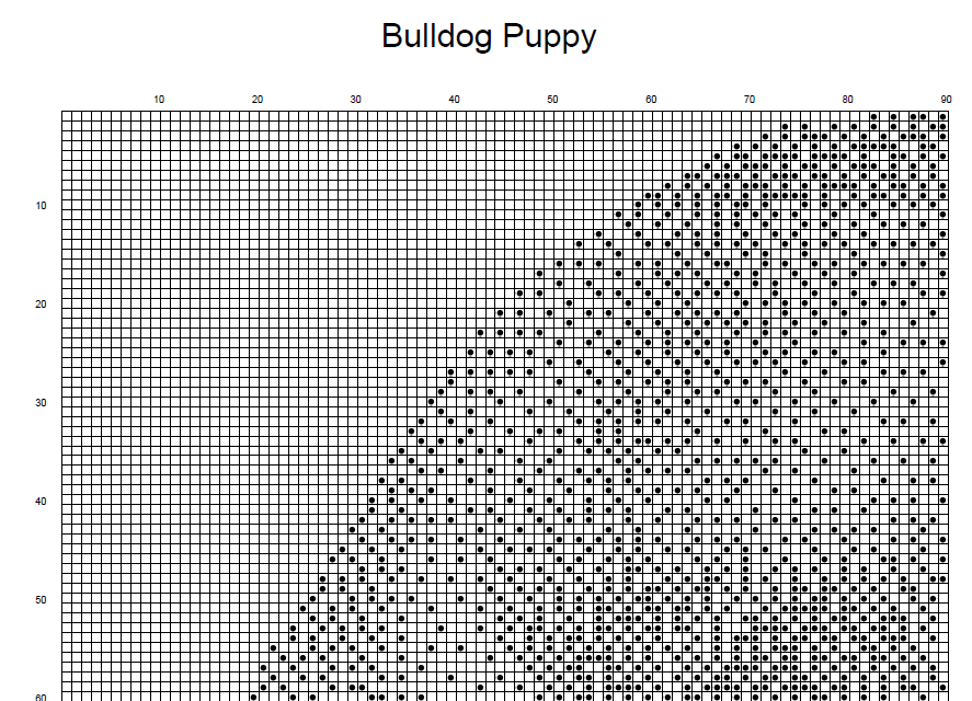 Stitching Jules Design Cross Stitch Pattern Bulldog Cross Stitch Pattern | Dog Breed Cross Stitch Pattern | Blackwork | Instant PDF Download And Physical Pattern Options