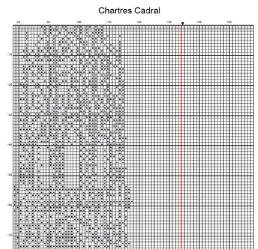Stitching Jules Design Cross Stitch Pattern Chartres Cathedral France Monochrome Counted Cross-Stitch Pattern (Digital Download)