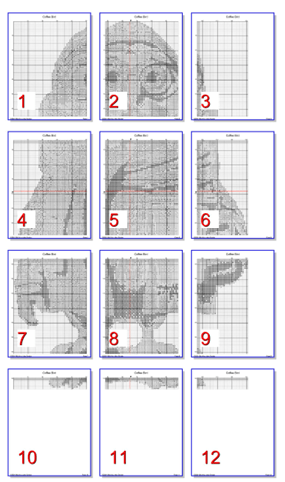 Stitching Jules Design Cross Stitch Pattern Coffee Bird Cute Fun Counted Cross-Stitch Pattern | Instant Download PDF