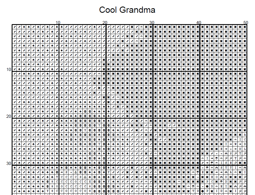 Stitching Jules Design Cross Stitch Pattern Cool Grandma Fun Full Coverage Counted Cross Stitch Pattern Digital Download