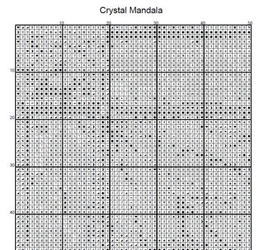 Stitching Jules Design Cross Stitch Pattern Crystal Mandala Geometric Full Coverage Counted Cross-Stitch Pattern (Digital Download)