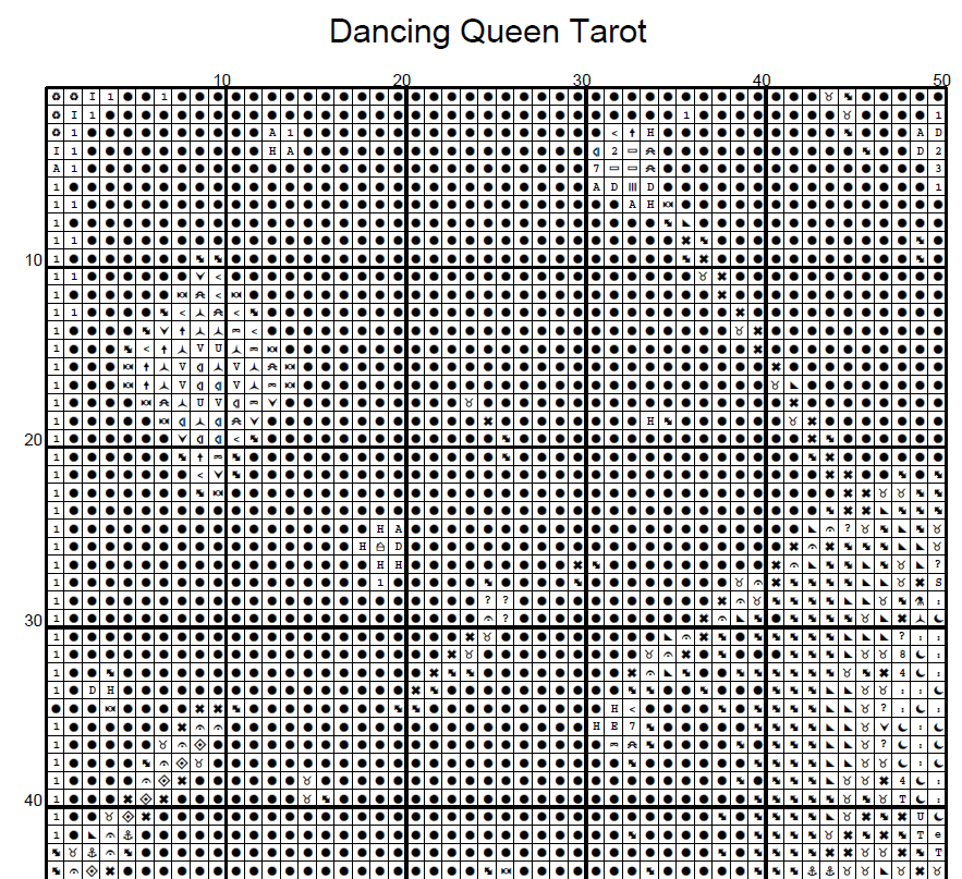 Stitching Jules Design Cross Stitch Pattern Dancing Queen Tarot Card Funny Skeleton Disco Large Full Coverage Counted Cross-Stitch Pattern (Digital Download)