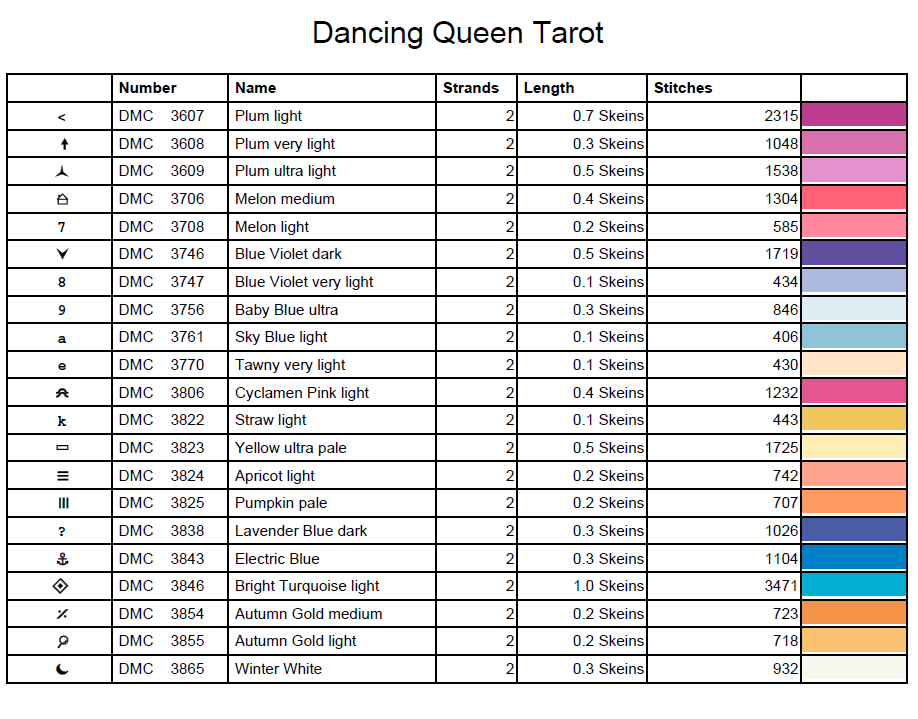 Stitching Jules Design Cross Stitch Pattern Dancing Queen Tarot Card Funny Skeleton Disco Large Full Coverage Counted Cross-Stitch Pattern (Digital Download)