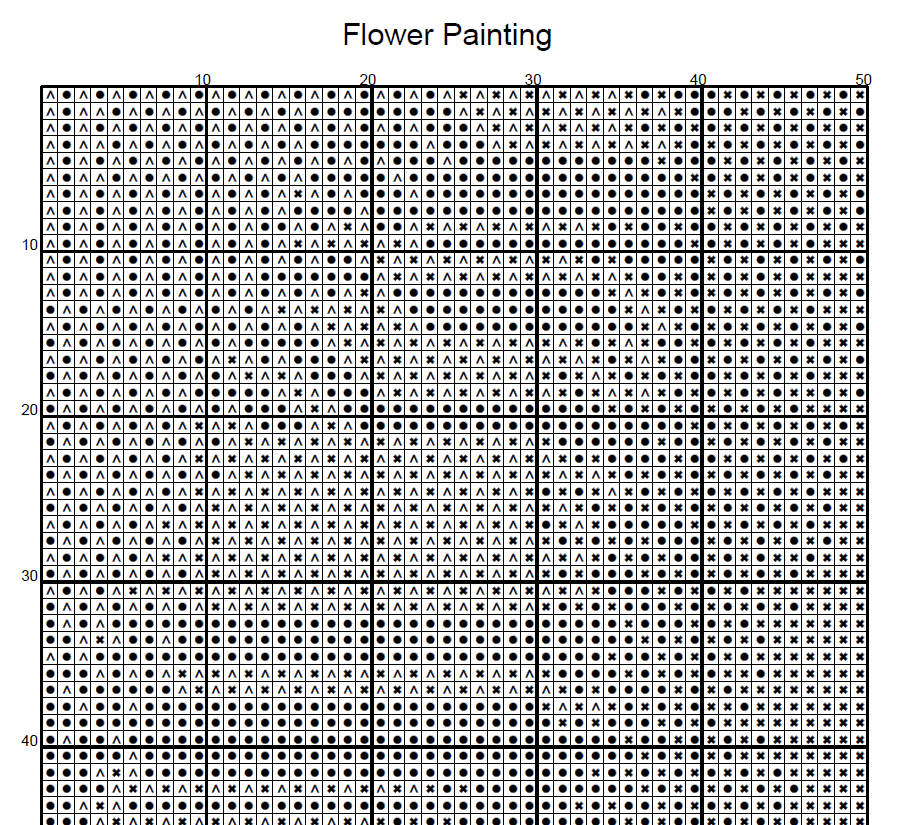 Stitching Jules Design Cross Stitch Pattern Flower Painting Floral Large Full Coverage Counted Cross-Stitch Pattern (Digital Download)