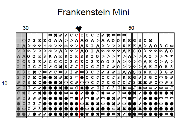 Stitching Jules Design Cross Stitch Pattern Frankenstein's Monster Mini Cross-Stitch Pattern | Instant PDF Download