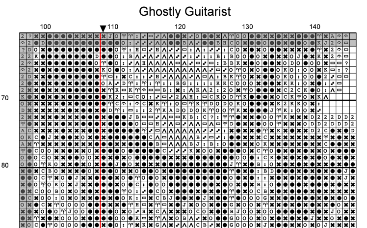 Stitching Jules Design Cross Stitch Pattern Ghostly Guitarist Halloween Music Counted Cross Stitch Pattern | Instant Download PDF