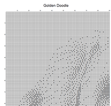 Stitching Jules Design Cross Stitch Pattern Golden Doodle Dog Breed Monochrome Counted Cross-Stitch Pattern (Digital Download)