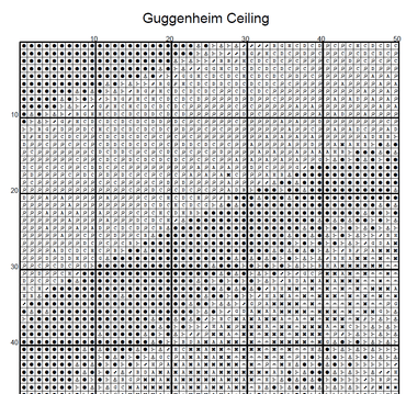 Stitching Jules Design Cross Stitch Pattern Guggenheim Museum NYC Architecture Full Coverage Counted Cross-Stitch Pattern (Digital Download)