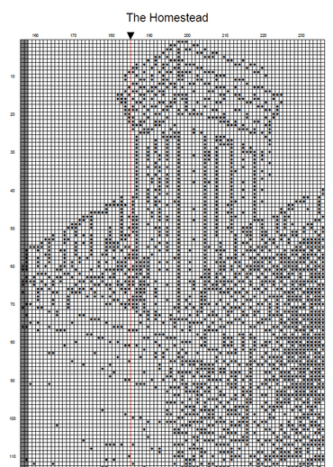 Stitching Jules Design Cross Stitch Pattern Homestead Vintage House Monochrome Cross Stitch Embroidery Needlepoint Pattern PDF Download