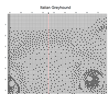 Stitching Jules Design Cross Stitch Pattern Italian Greyhound Cross Stitch Pattern | Dog Cross Stitch Pattern | Physical And Digital PDF Download Pattern Options