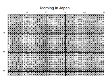 Stitching Jules Design Cross Stitch Pattern Japan Cross Stitch Pattern | Asian Cross Stitch Pattern | Physical And Digital PDF Download Pattern Options