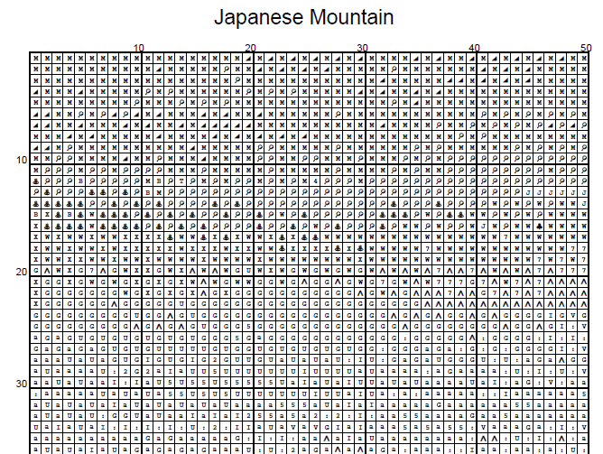 Stitching Jules Design Cross Stitch Pattern Japanese Mountain Peak Mt Fuji Asian Full Coverage Counted Cross-Stitch Pattern (Digital Download)