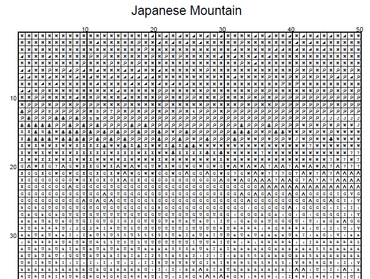 Stitching Jules Design Cross Stitch Pattern Japanese Mountain Peak Mt Fuji Asian Full Coverage Counted Cross-Stitch Pattern (Digital Download)