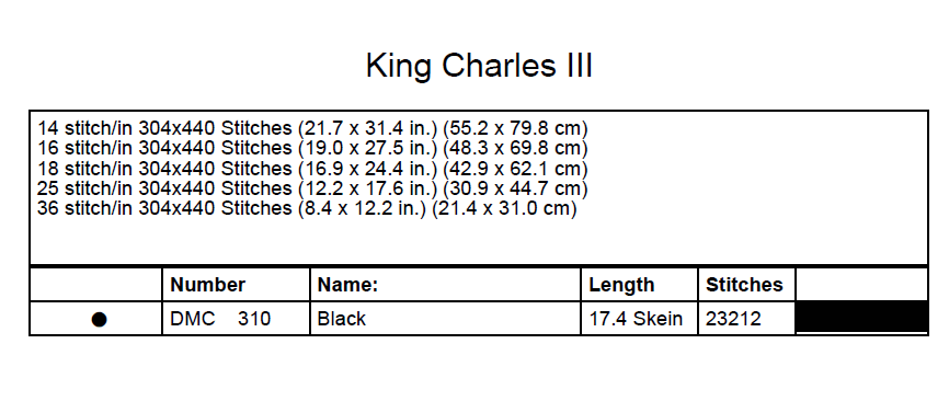 Stitching Jules Design Cross Stitch Pattern King Charles III Cross Stitch Pattern | Royalty Cross Stitch Pattern | Blackwork | Instant PDF Download And Physical Pattern Options