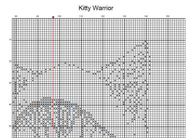 Stitching Jules Design Cross Stitch Pattern Kitten Cat Warrior Fantasy Funny Cool Monochrome Blackwork Counted Cross Stitch Pattern | Digital Download