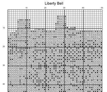 Stitching Jules Design Cross Stitch Pattern Liberty Bell Philadelphia Americana 1776 Cross Stitch Embroidery Needlepoint Pattern PDF Download - Ready For Pattern Keeper