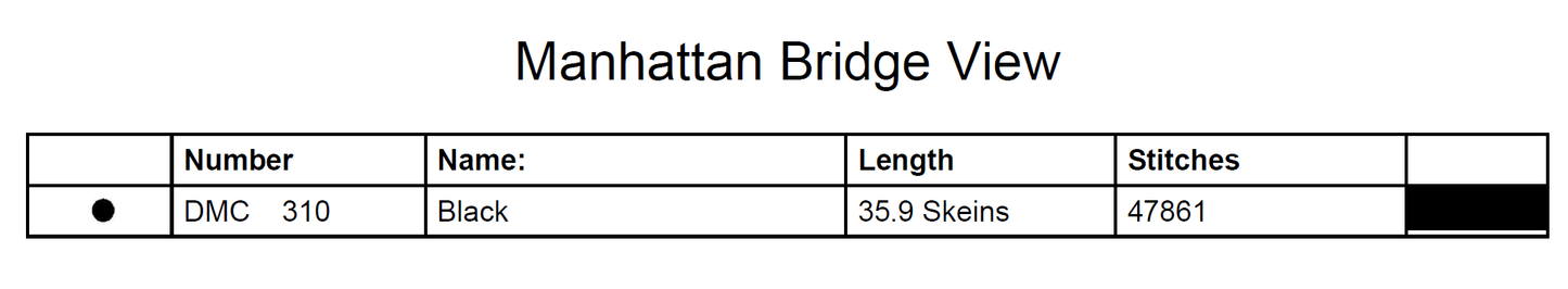 Stitching Jules Design Cross Stitch Pattern Manhattan Bridge New York City Cross Stitch Pattern Instant PDF Download