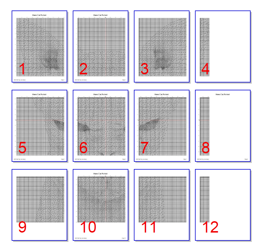 Stitching Jules Design Cross Stitch Pattern Manx Cross Stitch Pattern | Cat Cross Stitch Pattern | Blackwork | Instant PDF Download And Physical Pattern Options