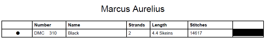 Stitching Jules Design Cross Stitch Pattern Marcus Aurelius Roman Emperor Monochrome Counted Cross-Stitch Pattern (Digital Download)
