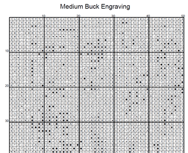 Stitching Jules Design Cross Stitch Pattern Medium Buck Engraving Full Coverage Counted Cross-Stitch Pattern (Digital Download)