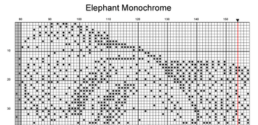 Stitching Jules Design Cross Stitch Pattern Medium Elephant Monochrome Counted Cross-Stitch Pattern | Elephant Cross-Stitch | Instant Download PDF