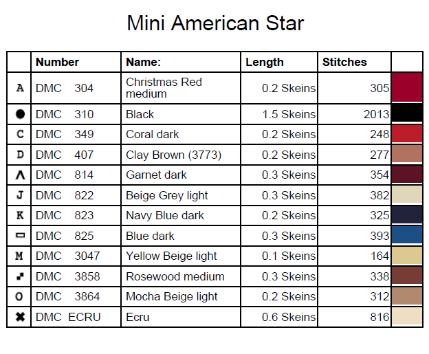 Stitching Jules Design Cross Stitch Pattern Mini American Flag Star Counted Cross-Stitch Pattern Instant PDF Download