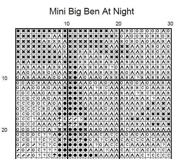 Stitching Jules Design Cross Stitch Pattern Mini Big Ben At Night London Cross-Stitch Pattern Instant PDF Download