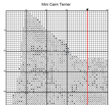 Stitching Jules Design Cross Stitch Pattern Mini Cairn Terrier Dog Breed Counted Cross-Stitch Pattern (Digital Download)