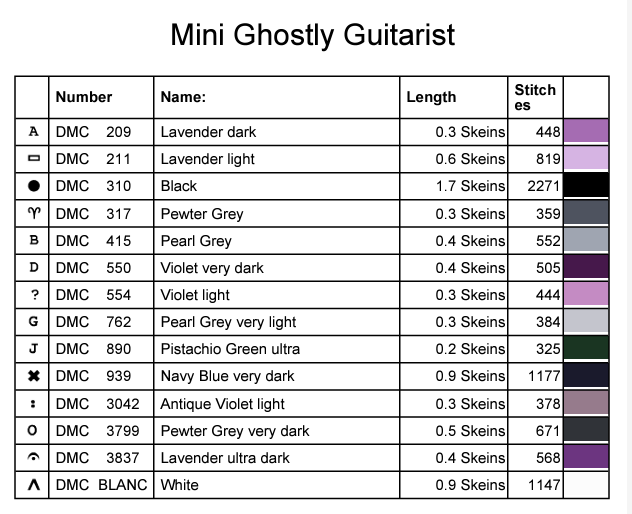 Stitching Jules Design Cross Stitch Pattern Mini Ghostly Guitarist Counted Cross Stitch Pattern | Halloween | Music | Instant Download PDF