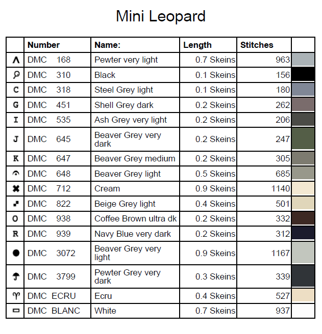 Stitching Jules Design Cross Stitch Pattern Mini Leopard Cross Stitch Pattern Instant PDF Download