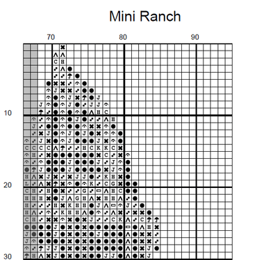Stitching Jules Design Cross Stitch Pattern Mini Ranch House Cross-Stitch Pattern Instant PDF Download