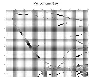 Stitching Jules Design Cross Stitch Pattern Monochrome Honey Bee Cross Stitch Pattern Instant PDF Download