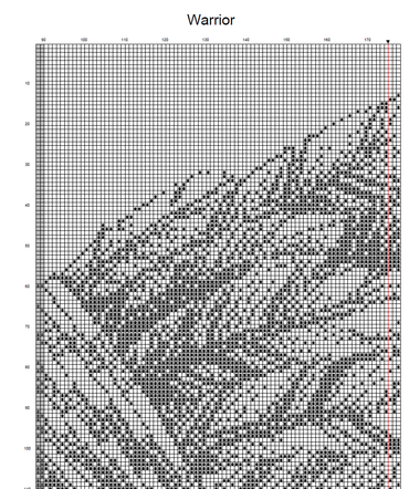 Stitching Jules Design Cross Stitch Pattern Native American Warrior Tribal Monochrome Black White Counted Cross Stitch Pattern PDF Digital Download Pattern Keeper Ready