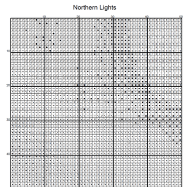 Stitching Jules Design Cross Stitch Pattern Northern Lights Aurora Borealis Full Coverage Counted Cross-Stitch Pattern (Digital Download)