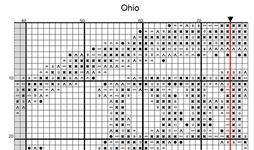 Stitching Jules Design Cross Stitch Pattern Ohio Rock And Roll Hall Of Fame US State Counted Cross Stitch Pattern | Instant Download PDF