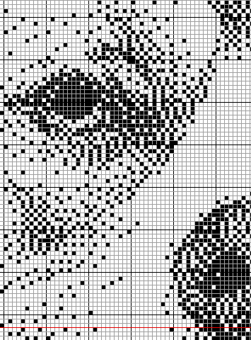 Stitching Jules Design Cross Stitch Pattern Pit Bull Terrier Cross Stitch Pattern | Dog Cross Stitch Pattern | Monochrome Cross Stitch | Physical And PDF Download Pattern Options