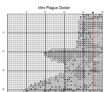 Stitching Jules Design Cross Stitch Pattern Plague Doctor Cross Stitch Pattern | Gothic Cross Stitch Pattern | Physical And Digital PDF Download Pattern Options