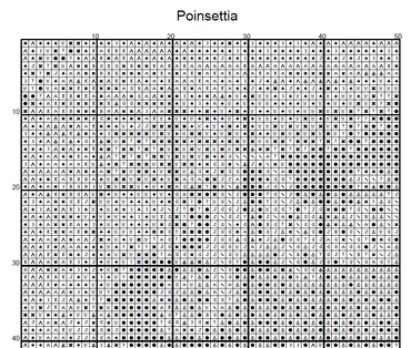 Stitching Jules Design Cross Stitch Pattern Poinsettia Winter Flower Full Coverage Counted Cross-Stitch Pattern (Digital Download)