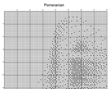Stitching Jules Design Cross Stitch Pattern Pomeranian Dog Breed Monochrome Counted Cross-Stitch Pattern (Digital Download)
