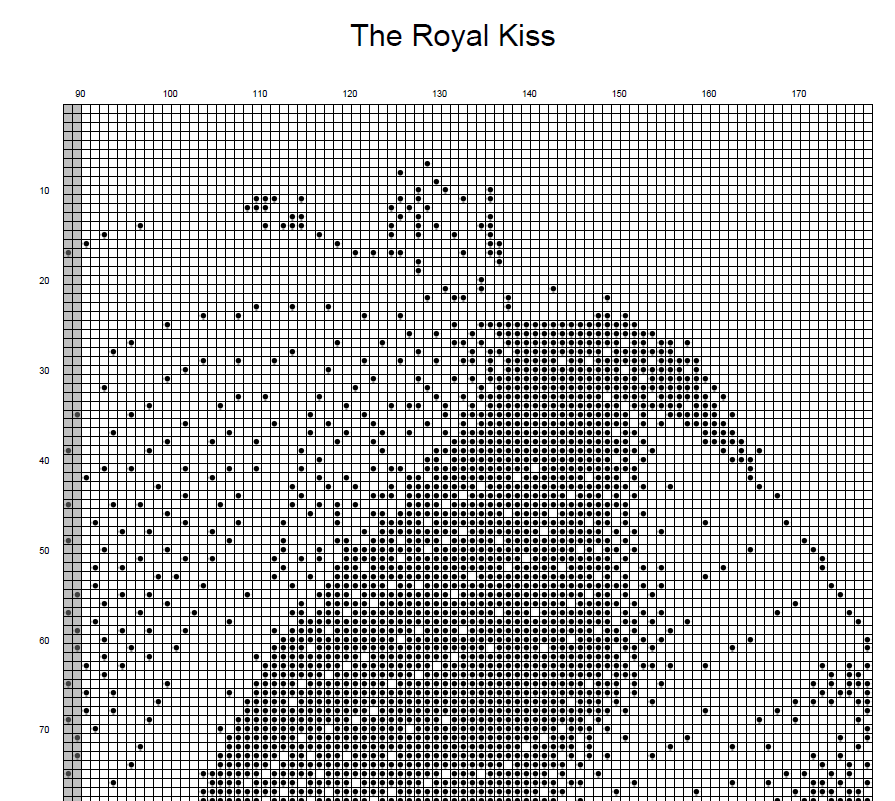 Stitching Jules Design Cross Stitch Pattern Prince William Cross Stitch Pattern | Royalty Cross stitch Pattern | Blackwork | Instant PDF Download And Physical Pattern Options