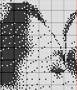 Stitching Jules Design Cross Stitch Pattern Prince William Cross Stitch Pattern | Royalty Cross stitch Pattern | Blackwork | Instant PDF Download And Physical Pattern Options