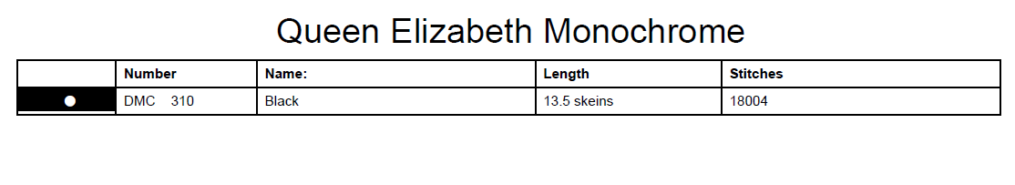 Stitching Jules Design Cross Stitch Pattern Queen Elizabeth Royalty UK London Icon Monochrome Cross Stitch Embroidery Needlepoint Pattern PDF Download