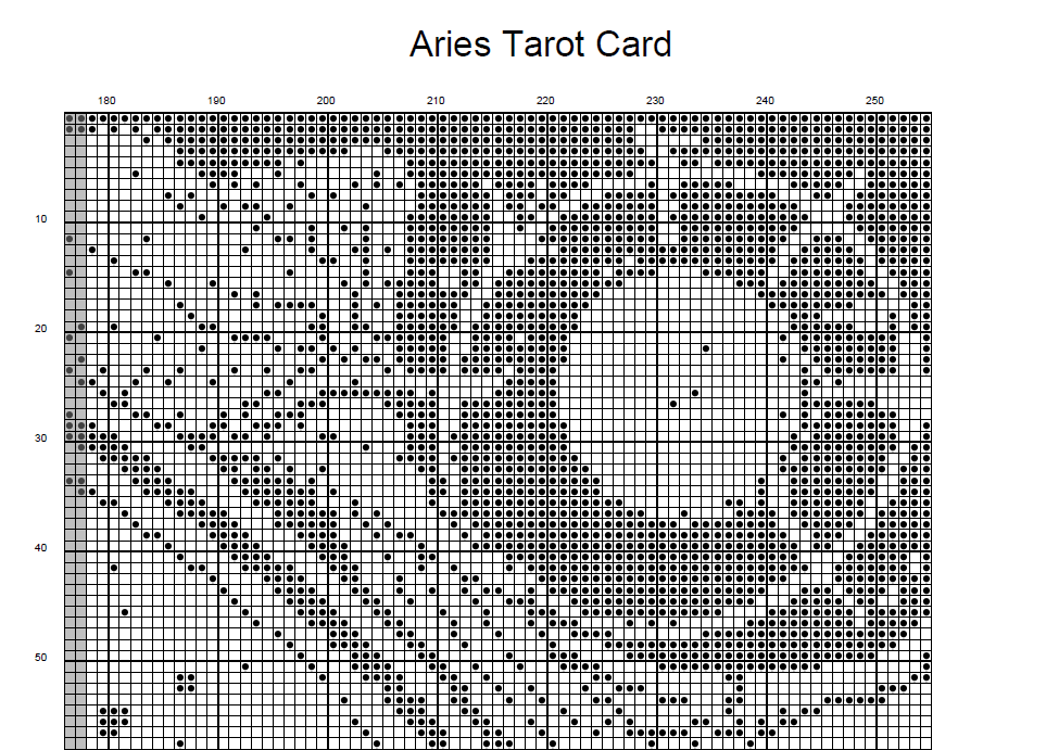 Stitching Jules Design Cross Stitch Pattern Ram Aries Tarot Card Cross Stitch Pattern Instant Download PDF